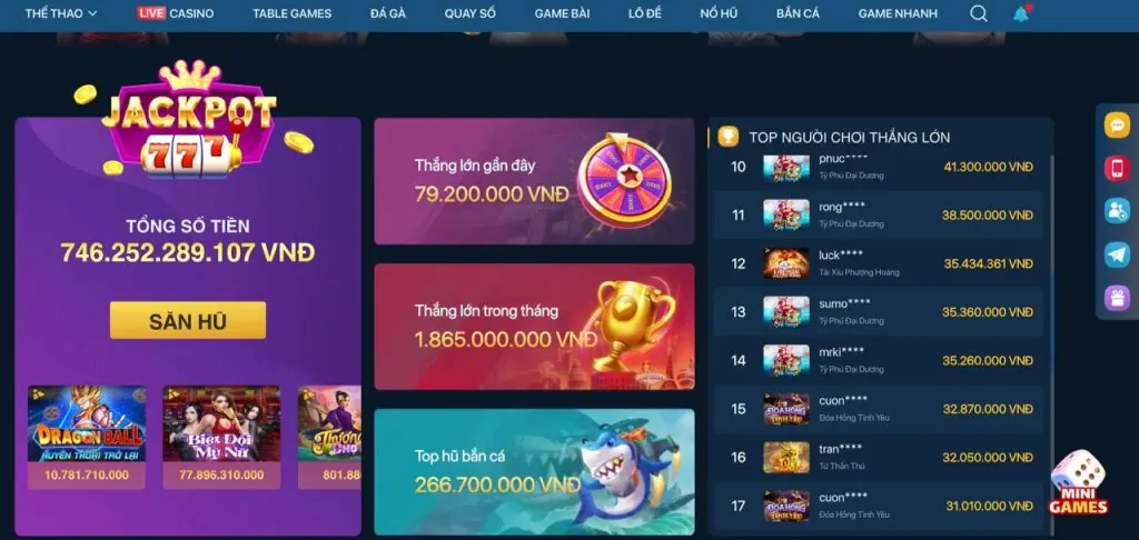 Biểu đồ các cấp độ VIP tại 3939vip
